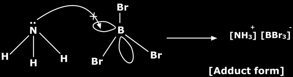 5 Backbonding in borazine (Inorganic benzene) Borazine is also known as inorganic benzene because its structure is similar to that of benzene.