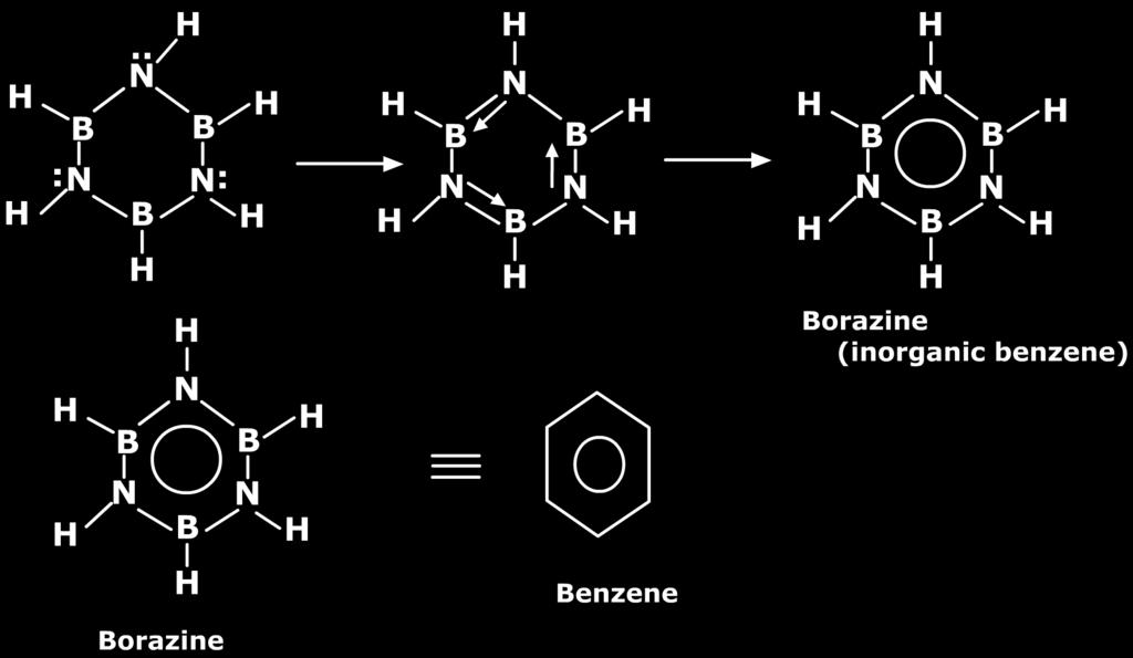 Now in borazine although nitrogen is more electronegative than boron but due to backbonding there will be a partial negative charge on boron and partial positive charge on nitrogen (nitrogen has lone