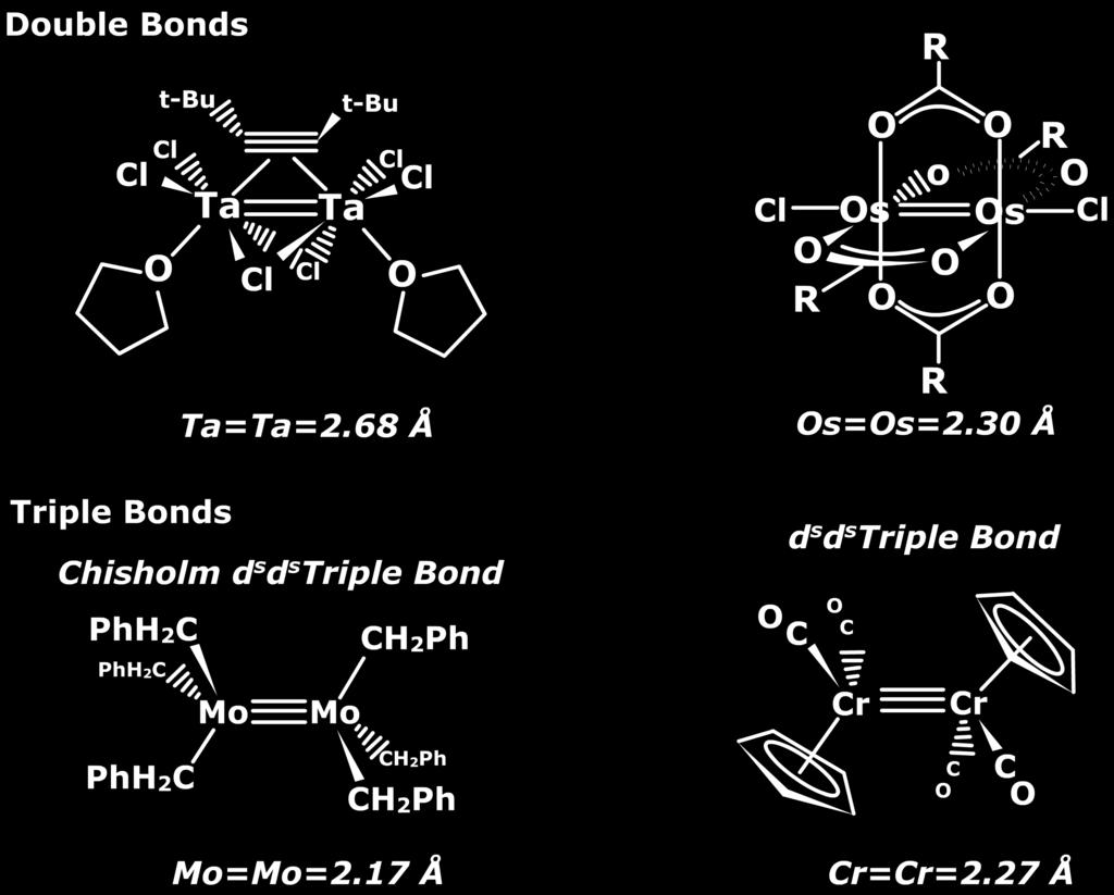The metals having different geometry may have different bond orders. No.