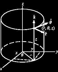 Angular Momentum In quantum mechanics, the angular momentum operator is an operator analogous to classical angular momentum. Where is position vector and is the momentum vector.
