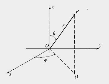 4.8. Cental foces The most inteesting poblems in classical mechanics ae about cental foces.