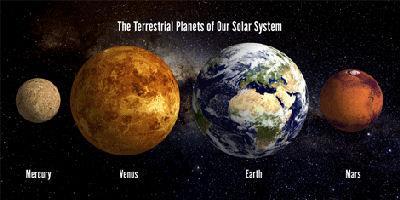 INNER ROCKY PLANETS Also called