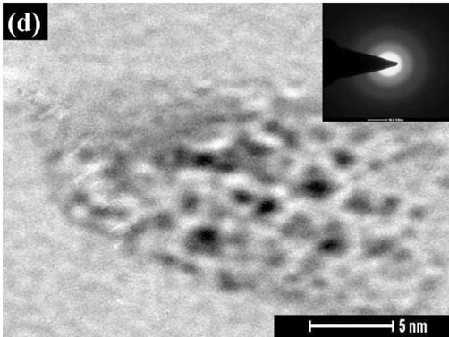 CdS nanocrystals becomes smaller than the exciton radius, a remarkable