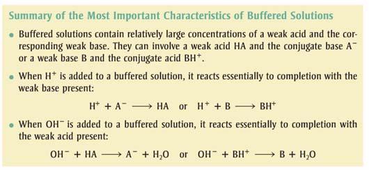 Summary Buffering Capacity The buffering capacity of a buffer solution is a measure of the amount of acid or base it can absorb without a significant change