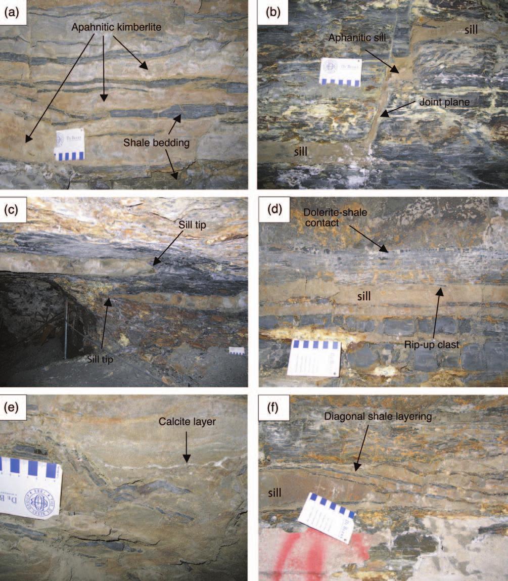 6 KIMBERLITIC SILLS, WESSELTON KIMBERLITE PIPE, SOUTH AFRICA Figure 4. (a) Intervening screens of concordant shale and aphanitic kimberlite.
