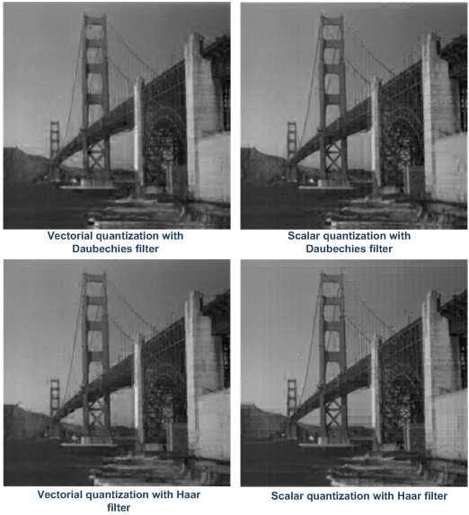 Figure 29 Reconstructed images using Haar and Daubechies filters Impact of the choice of the filter on quality Quantization