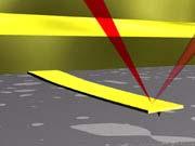 Atomic Force Microscopy A cantilever with a tiny tip on its end is scanned across a surface while maintain a constant