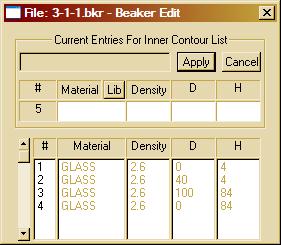 Simplifies creating of the complex beaker geometries by