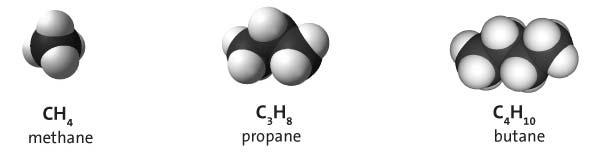 Organic Compounds always contain carbon and hydrogen, and sometimes oxygen, sulfur, nitrogen, phosphorus, or a halogen occur in nature and are also found in fuel, shampoos, cosmetics, perfumes, and