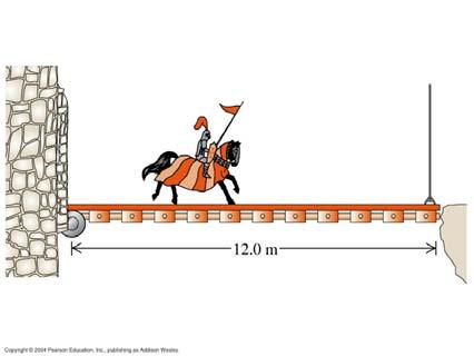 Problem 7 (25) Sir Lancelot rides slowly out of the castle at Camelot onto the drawbridge of length l. His enemies have put a cable that will break when the tension reaches T max.