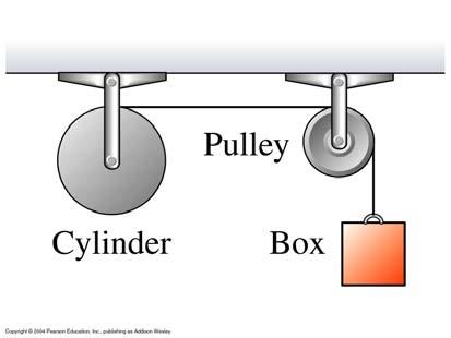 Problem 4: (30 points) In the figure, the cylinder and pulley turn without friction about stationary horizontal axles that pass through their centers.