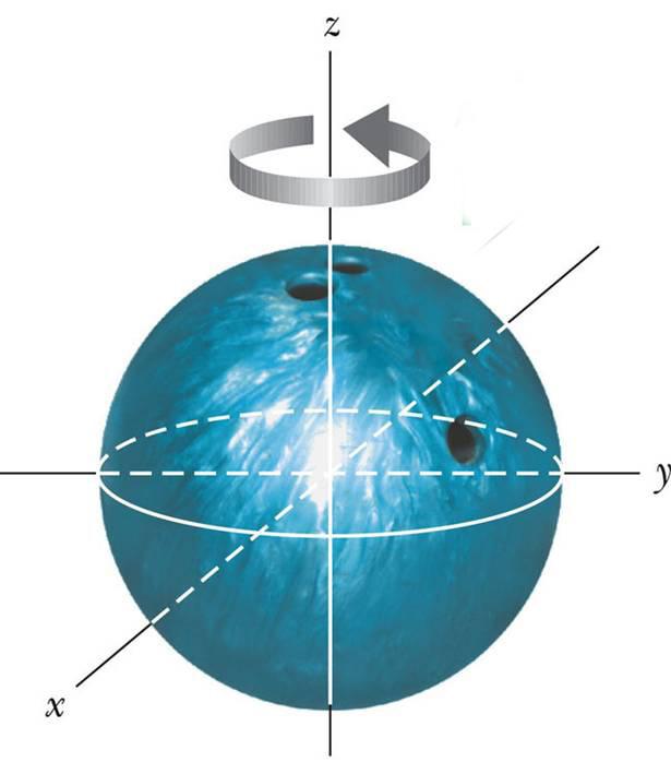Angula momentum o a bowlng ball 11.3. A bowlng ball s otatng as shown about ts mass cente axs. Fnd t s angula momentum about that axs, n kg.m /s A) 4 