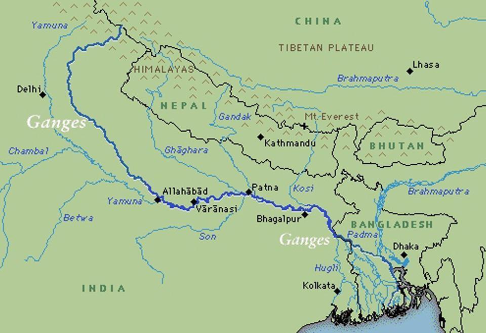 Ganges River System flows