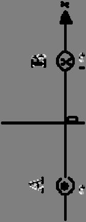 Example: The wires are located at (-2,0) meters and (2,0) meters.