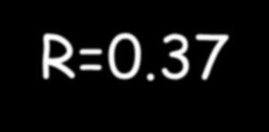 RL Circuit Problem Same circuit: L=53mH R=037Ω If the