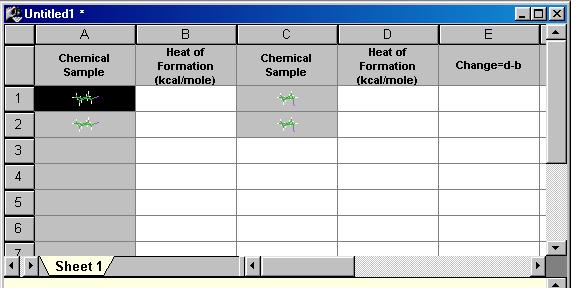 Exercises for Windows You now have a project to calculate the heats of formation for four molecules.