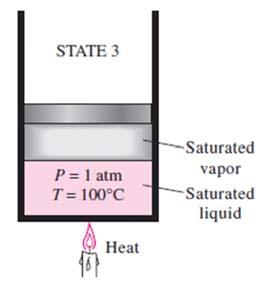 Thermodynamics I Properties of Pure Substances Dr.-Eng.