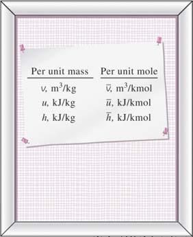 The Ideal Gas Equation of State Mass = Molar mass Mole number Ideal gas equation at two states for a fixed mass Various expressions of ideal gas equation Properties per unit mole are denoted with a