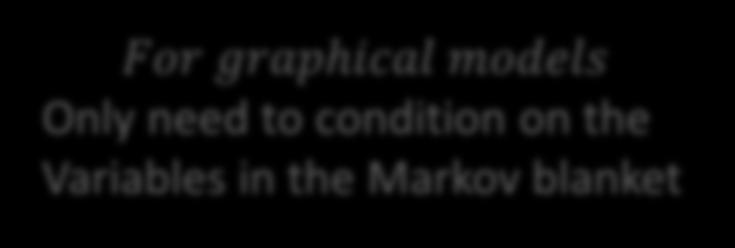 graphical models Only need to condition on the Variables in the Markov blanket X