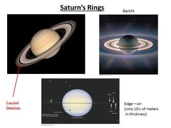 Planetary Rings What causes the gaps in the rings like the Cassini Division? (LC) Orbital resonances with one of Saturn s many moons, e.g. Mimas and the Cassini Division.