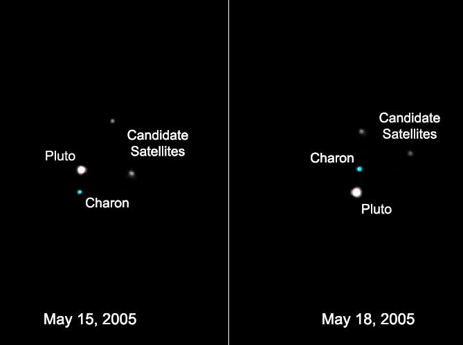 Scattered Pluto 2320 Plutino 2003 EL61