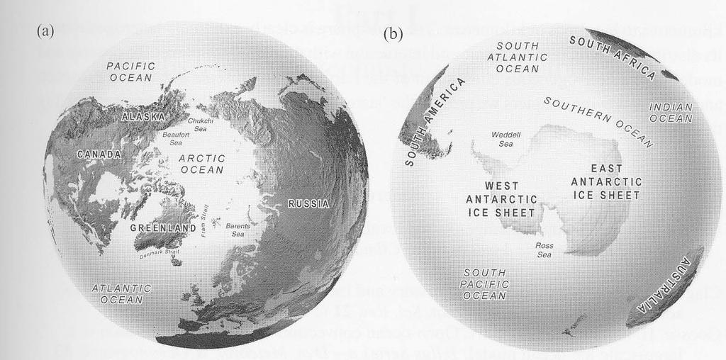 Arctic: Up to 4 km deep ice-covered ocean surrounded by land