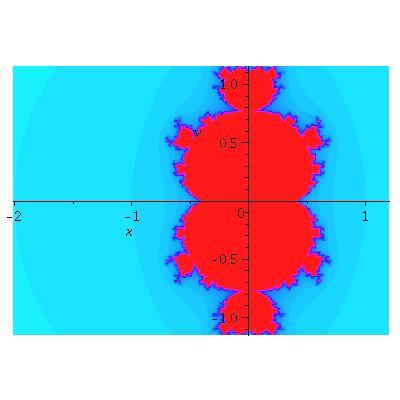 Algorithm Other Mandelbrot Sets Other Mandelbrot Sets Multibrots One could ask the question: When are the Julia sets of c values connected for functions with