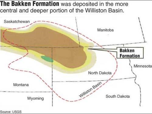 Viewfield (Bakken) Daly Sinclair field (Three forks) Canada USA From; http://www.crude.