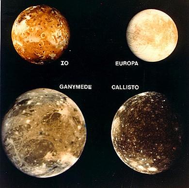 14.4: Galilean Moons of Jupiter 22 Galileo measured the orbital sizes of Jupiter's moons in 1665 using the diameter of Jupiter as a unit of measure.
