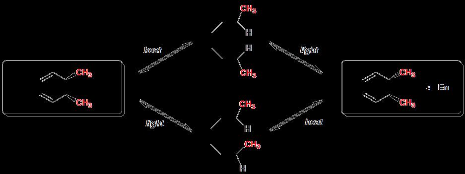 17.9 Electrocyclic Reactions Often the energy present at room temperature is sufficient to promote thermal