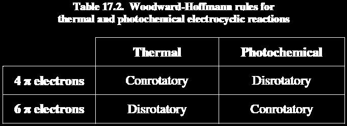 17.9 Electrocyclic Reactions The Woodward-Hoffmann rules for thermal and photochemical