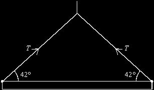 PhysicsAndMathsTutor.com 2 Q2. The figure below shows a uniform steel girder being held horizontally by a crane.