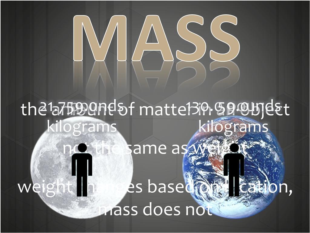 Mass is the amount of matter in an object. It is not the same as weight. Your weight is a measure of the pull of gravity between you and the body on which you are standing.