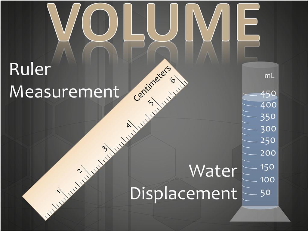 Volume can be determined two different ways: through water displacement or