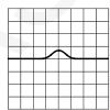 6, what is the angle of refraction in the water? 22.5 30.6 42.6 48.8 37 This diagram represents a wave.