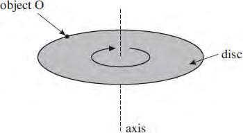 Q37. disc of diameter is turning at a steady angular speed at frequency f about an axis through its centre. What is the centripetal force on a small object O of mass m on the perimeter of the disc?
