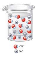 Chapter 4 Section 1 Strong Electrolytes When strong acids are put in water, they are completely ionized producing protons (H + ions) and anions.