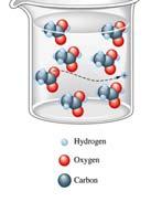 ions. Weak Acids: they are very slightly ionized in water producing a