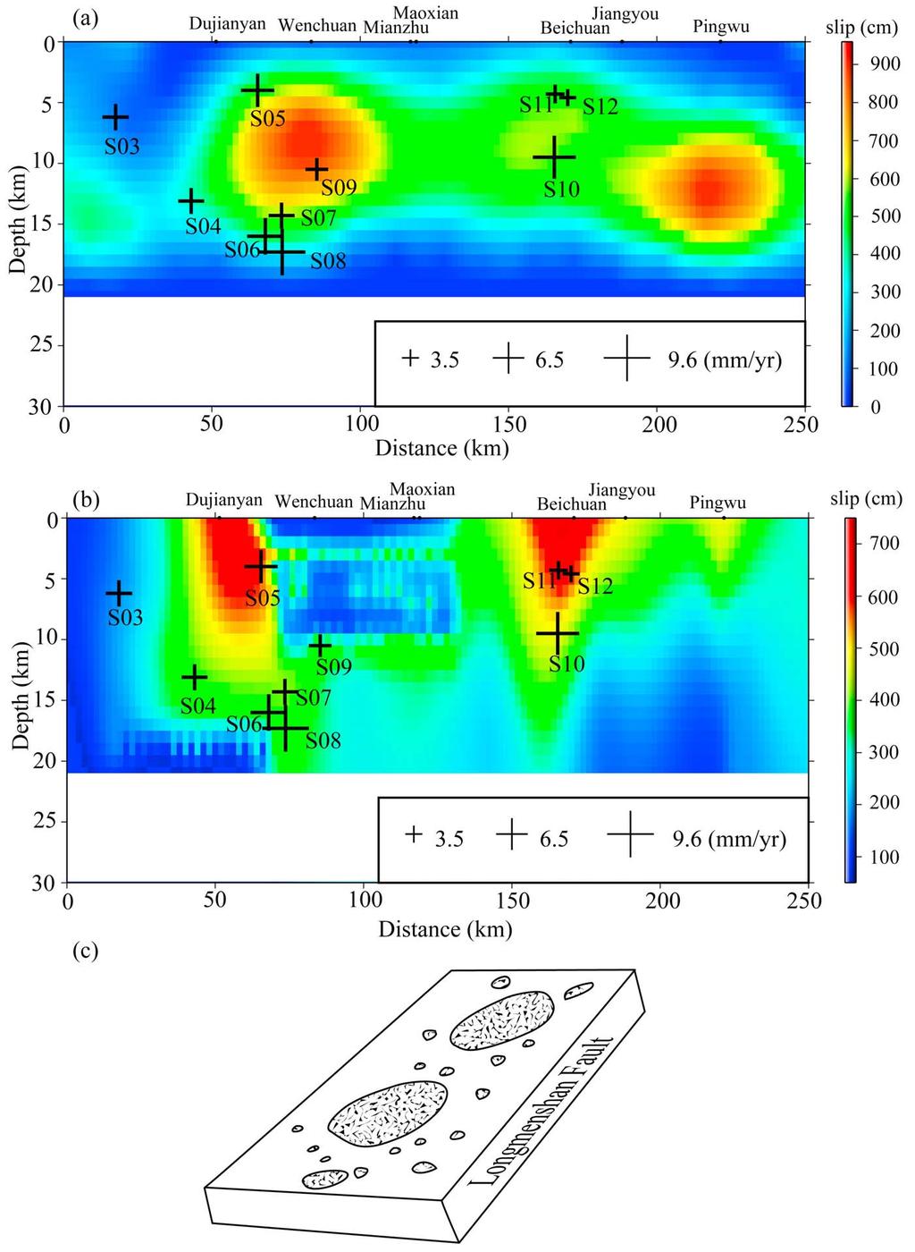 Figure 11. The estimated slip rates are shown together with (a) the coseismic slips inverted from teleseismic waveform data and (b) the coseismic slips inverted from geodetic data.