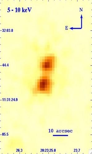 2010) SDSS J1254+0846 (Green et al.
