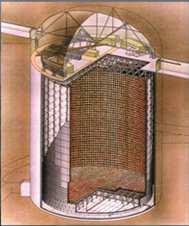 45 MW (proton+c-> neutrinos) beam 50 ton SuperKamionande WC detector 2σ indication