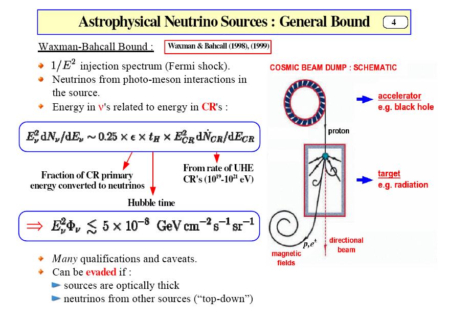 The sources of cosmic rays must also be neutrino sources Making a reasonable assumption about ε π allows this to be converted into a