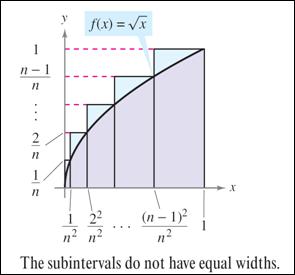 Riemann Sums In mathematics, a Riemann sum is a method for approximating the total area underneath a curve on a graph, otherwise known as an integral.