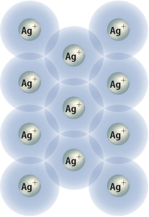 Metallic Bonds A metallic bond is formed when many metal atoms share their pooled