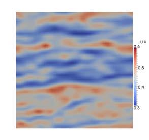 (a) (b) Downloaded by Stefan Heinz on January 6, 23 http://arc.aiaa.org DOI:.254/6.23-747 (c) Figure 3. Instantaneous streamwise velocity contour plots obtained for the Ekman layer.