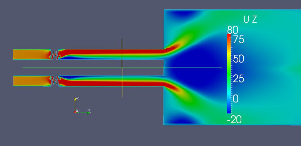 The use of the swirler can be still good for RANS simulations, but for the future LES simulations is highly demanding.