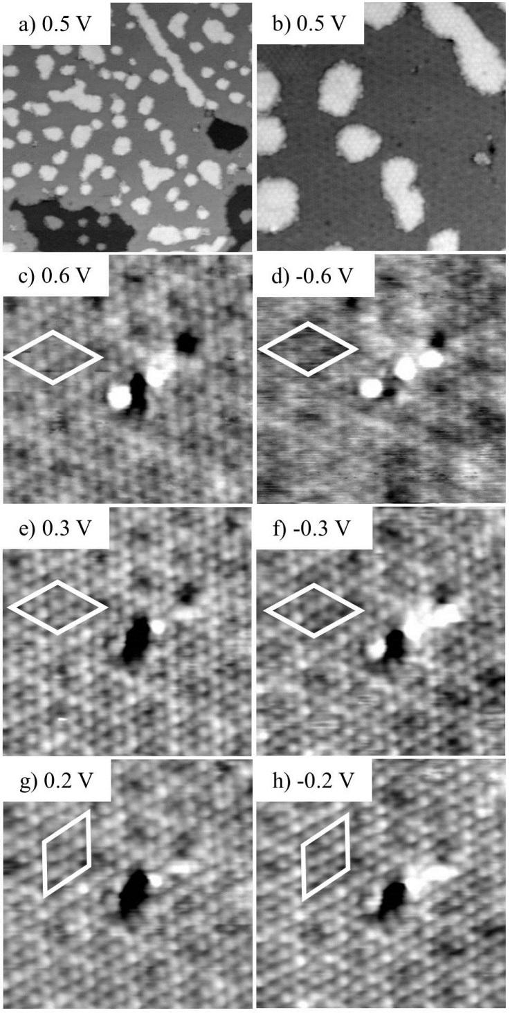 Fig. 2 (a) and (b) Large scale (156 156 nm 2 ) and zoomed-in (51 51 nm 2 ), empty state STM images of the 3 3 3 3 surface obtained at RT, respectively.