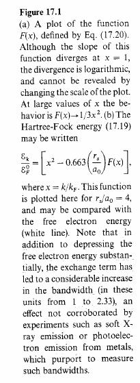 We argue that the Slater determinant constructed from these plane waves, in which each wave vector less than k F occurs twice (once for each spin orientation), gives a solution to the Hartree-Fock