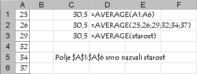 Aritmetička sredina prosta aritmetička sredina Aritmertička sredina se izračunava tako da se zbir svih vrijednosti obilježja podijeli njihovim brojem.