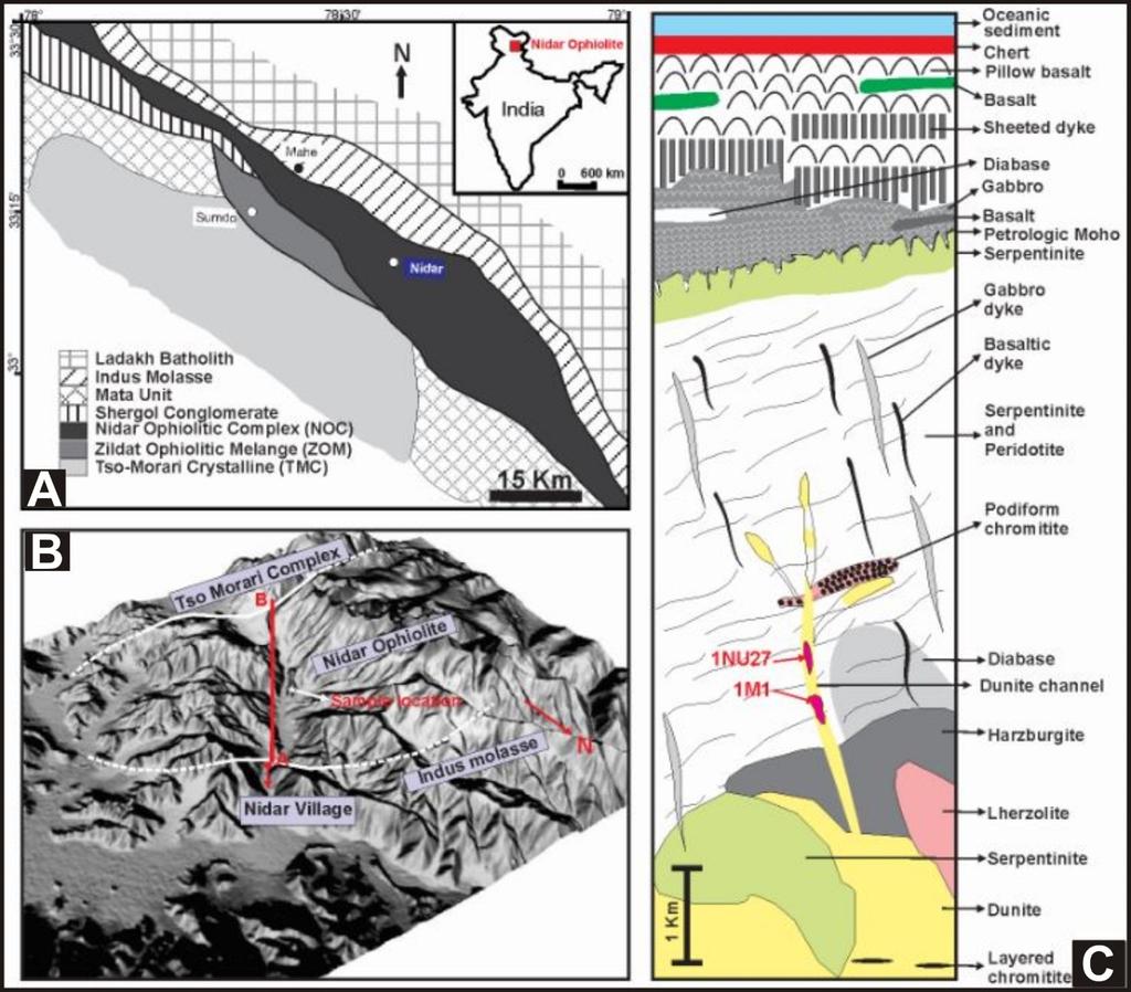 GSA Data Repository 2017248 Das et al., 2017, In situ peridotitic diamond in Indus ophiolite sourced from hydrocarbon fluids in the mantle transition zone: Geology, doi:10.1130/g39100.1 Figure DR1.